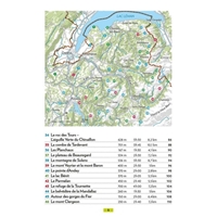 Haute-Savoie - Liste randonnées suite